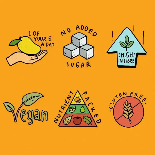 Soul Fruit Dried Mango Snack dietary key points text including 1 of your 5 a day, no added sugar, high in fibre, vegan, nutrient packed and gluten free