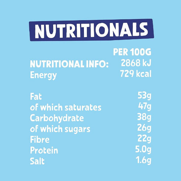 Bear Fruit Coconut Chips Nutritional information label on a blue background