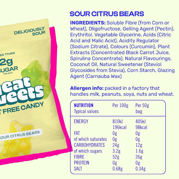 Nutritional and ingredients text for Neat Sweets Sour Citrus Bears with ingredient list and nutritional information on a light green background