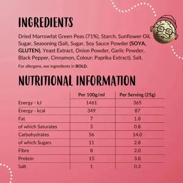 Product label with ingredients and nutritional information on a pink background