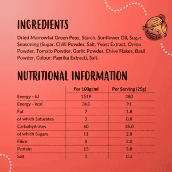 Nutritional information and ingredients list on a red background with a cartoon character.