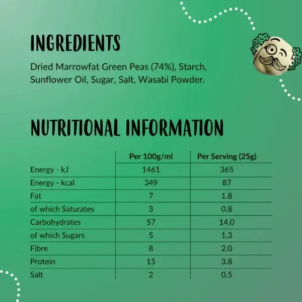 Taking the Pea Wacky Wasabi Ingredients and Nutritional information
