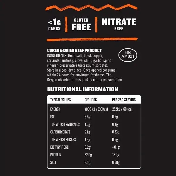 The Curators Original Beef Biltong 25g ingredients