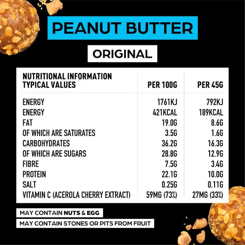 Nutritional information label for peanut butter with a black background